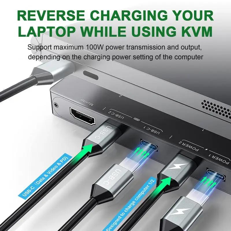 RYRA TYPE-C KVM Kvm ξؿ ƿ USB C KVM HD ġ, 4K 60Hz, 2 Ʈ USB-C KVM ó, HDMI ȣȯ й